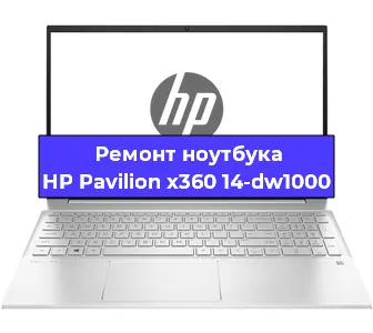Замена материнской платы на ноутбуке HP Pavilion x360 14-dw1000 в Самаре